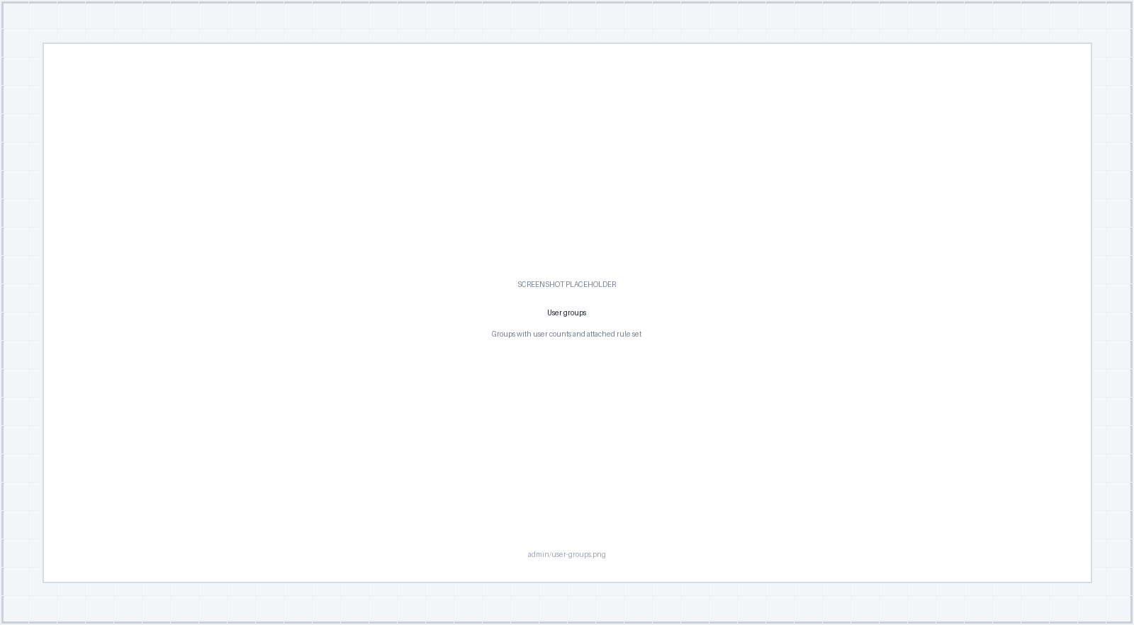 User groups
