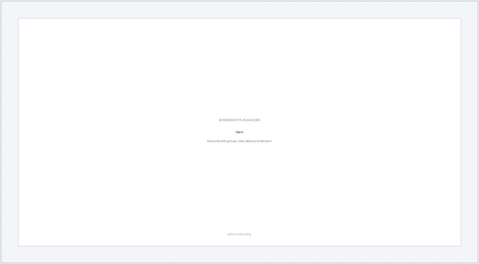 The user list