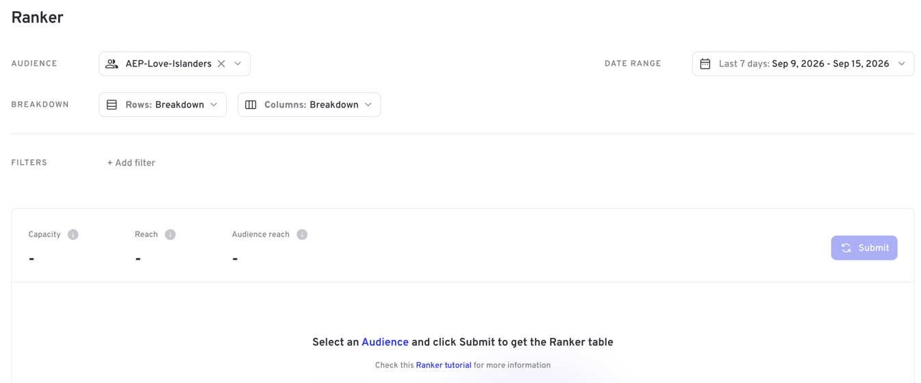Ranker results