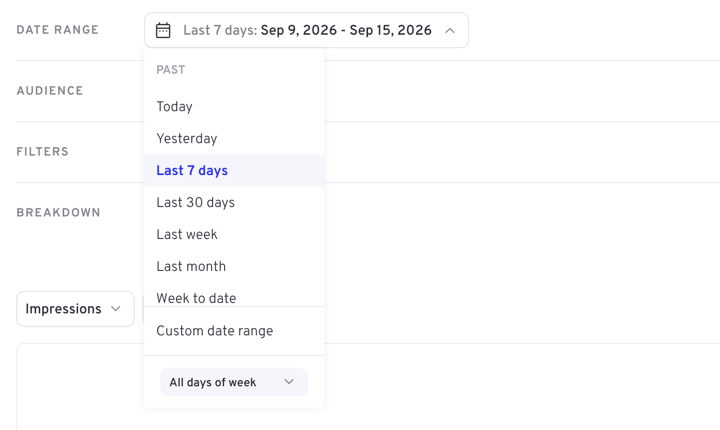 Date range presets, with the days-of-week selector underneath